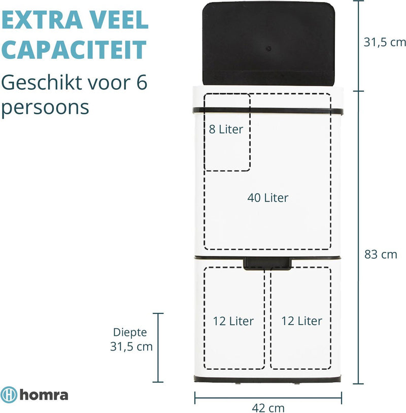 Homra NEXO - Sensor Prullenbak - 3 vakken - 72 Liter (2x12 + 48 L) - Wit