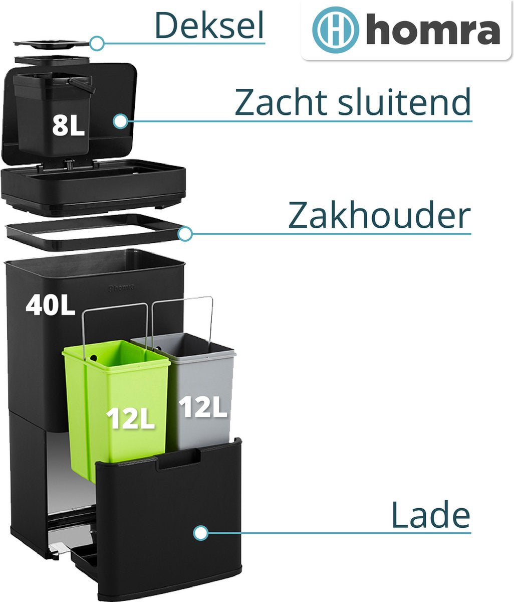 Homra NEXO - Sensor Prullenbak - 3 vakken - 72 Liter (2x12 + 48 L) - Zwart