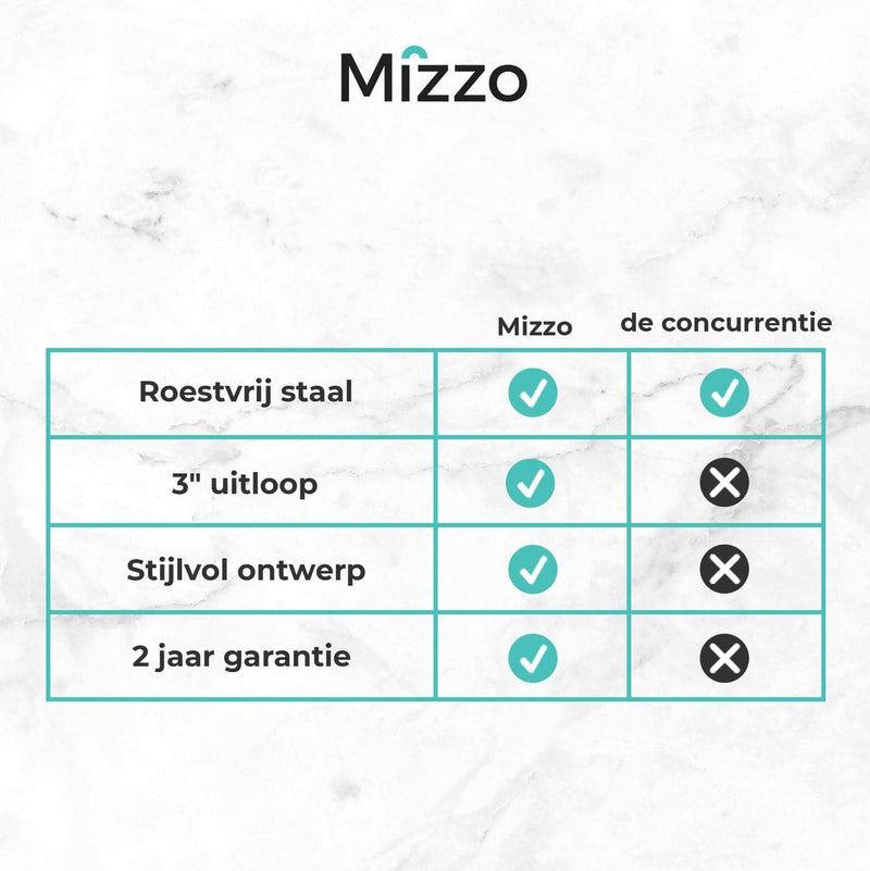 Mizzo soap dispenser 300ml - Soap pump black - built -in kitchen top - black