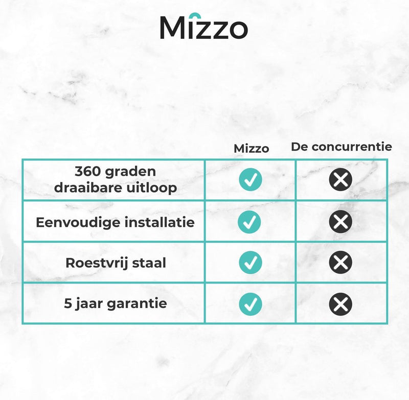 Mizzo Trigo Hoge RVS Keukenkraan (41.2cm) met Zwenkbare Uitloop - 360° Draaibaar - Niet uittrekbaar - Keukeneiland Keukenkraan