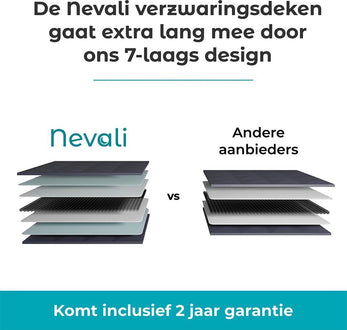 Nevali® Verzwaringsdeken Kind 3 KG - 7-laags design - Verzwaarde Deken - Weighted Blanket - Zware Deken - Inclusief 2 jaar garantie - 100 bij 150 cm