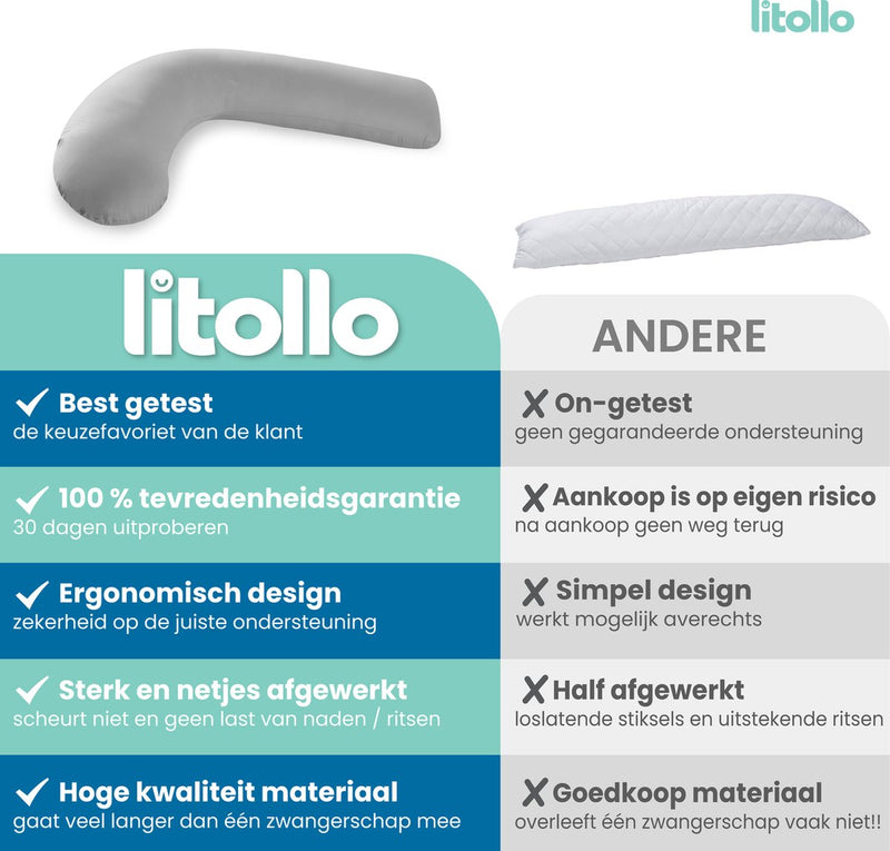 Litollo® Zwangerschapskussen (J-vorm) - Grijs