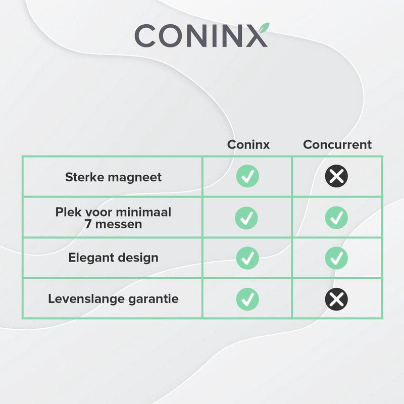 Coninx Quin Messer Block Magnetic XL - Messenenmagnet - Anti -Slip - Edelstahl / Akazie
