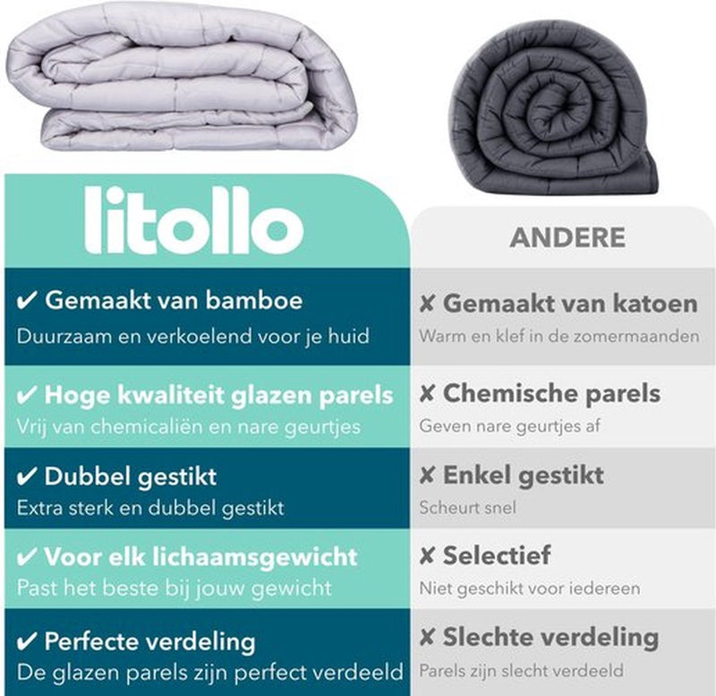 Litollo Bamboo Weaking blanket 10 kg with soft outdoor cover - Gray - 150x200cm