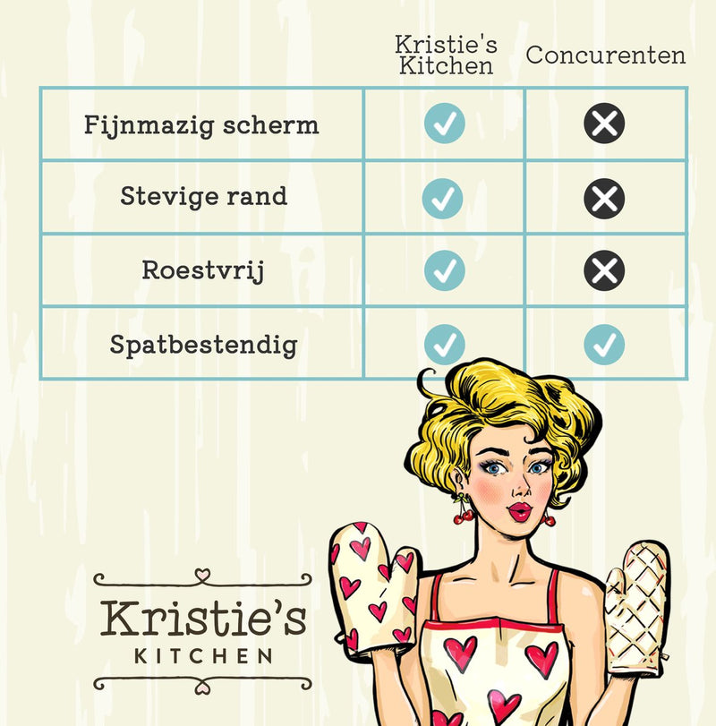 Spatdeksels Gaas Kristie's Kitchen - RVS Pan Deksel - 3-Delige Set 20,25,33CM - Vaatwasserbestendig